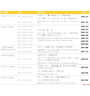 Thermo氣相色譜柱